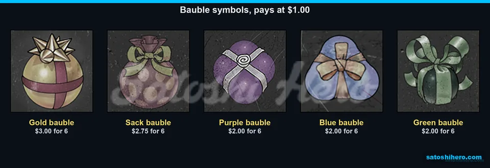 Bauble pay values fill the panel