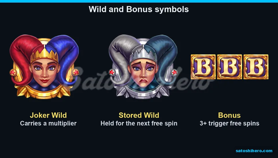 Joker Wild grey Wild and golden Bonus tiles