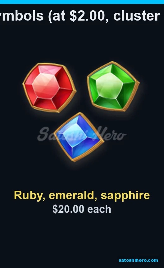 Ruby emerald and sapphire show low payouts