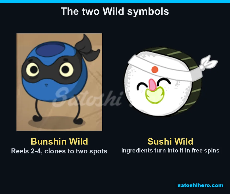 Blue ninja Wild and Sushi Wild symbols