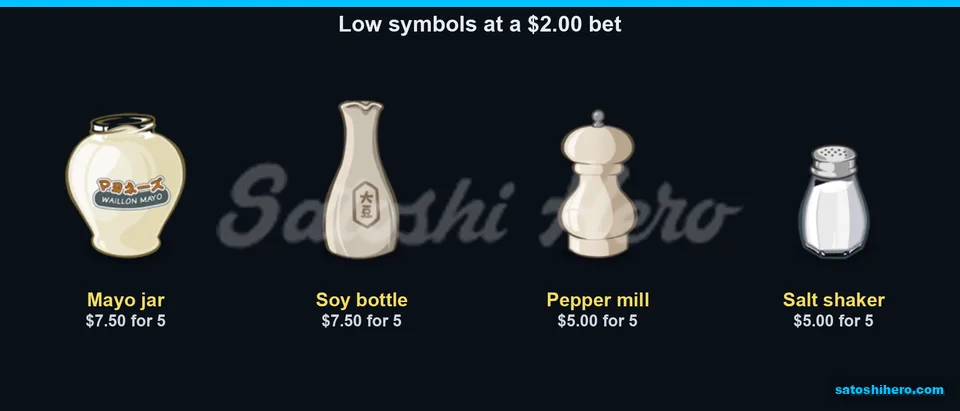 Mayo soy pepper and salt pay values