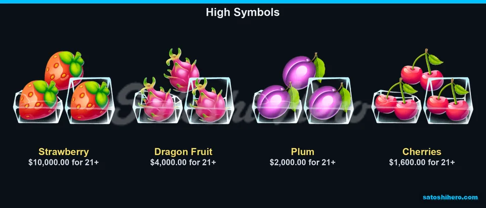 Strawberry paytable row reaches $10,000.00