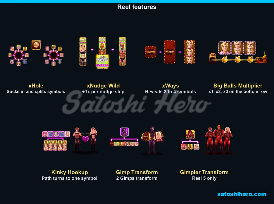 Feature icons with short text summaries