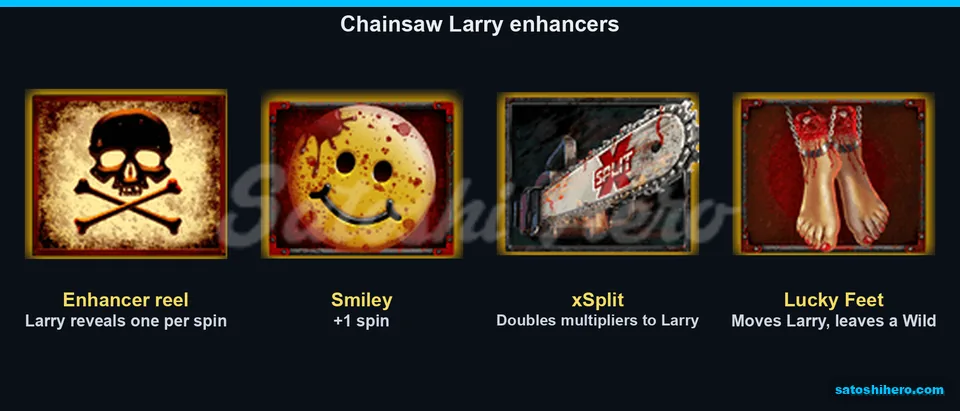 Skull reel reveals Smiley xSplit Lucky Feet