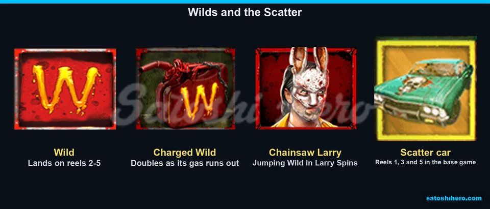 Wild gas can Larry and green car symbols