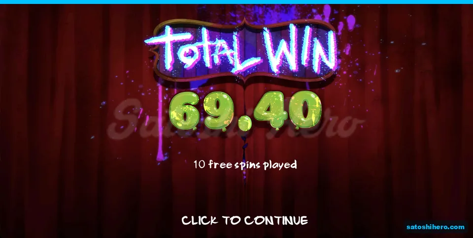 Total Win screen shows $69.40 payout