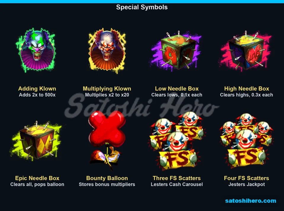 Needle Boxes and Bounty Balloon symbols shown