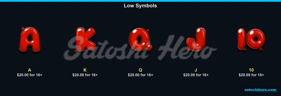 Letter symbols show $20.00 top pays