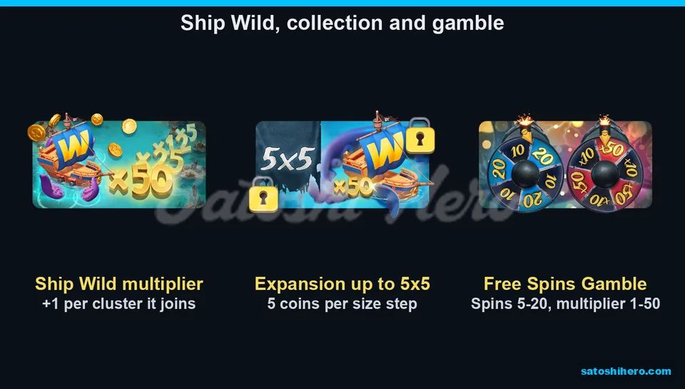 Ship Wild shows x50 beside expansion artwork