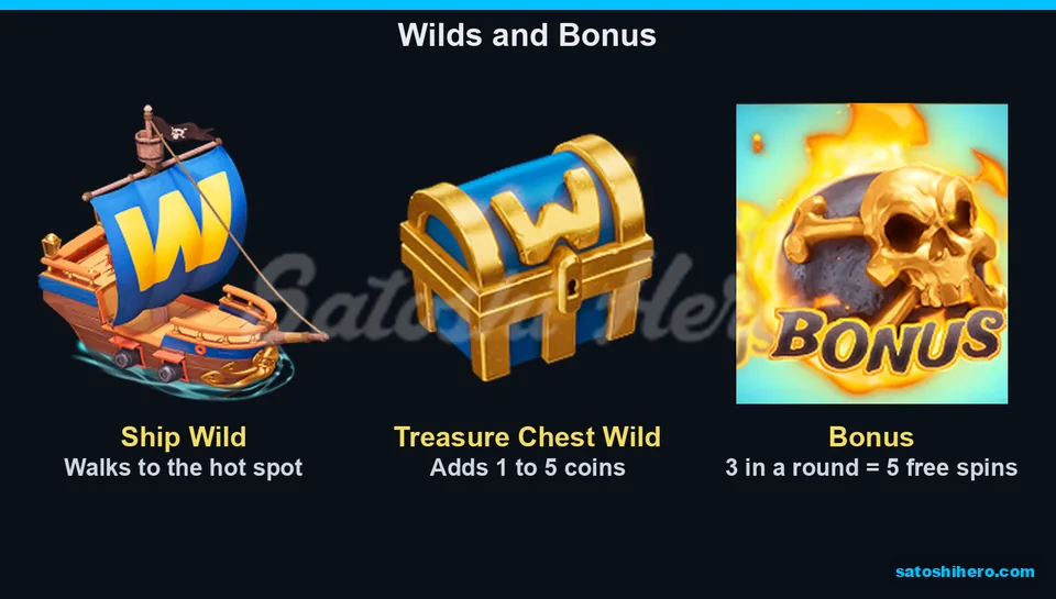 Ship Wild chest Wild and flaming skull symbols