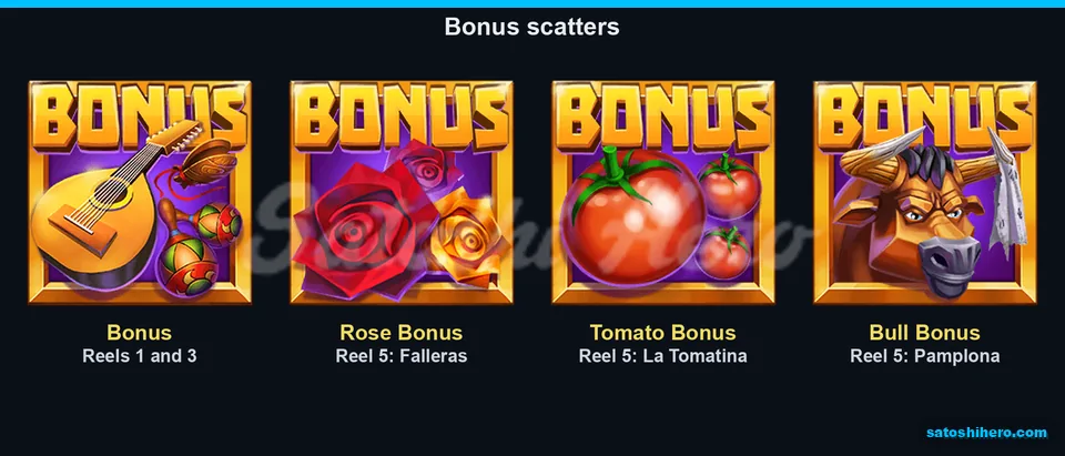 Bonus icons sit across the trigger reels