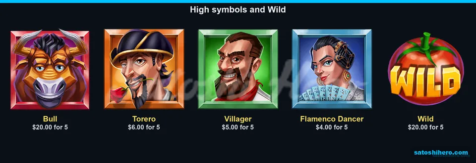 Bull and character payouts on the paytable