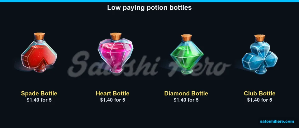 Potion bottle suits list the low pays