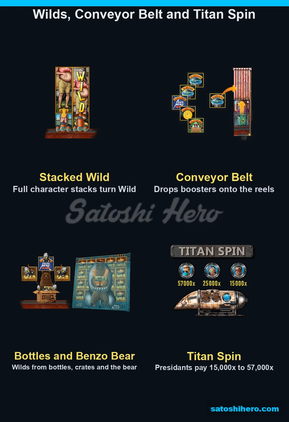 Stacked Wilds, bottles and submarine icons