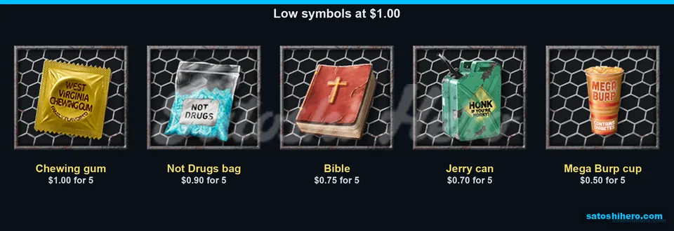 Chewing gum and bag low-symbol values
