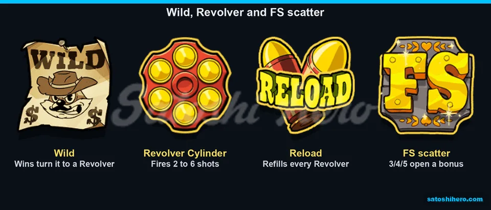 Wanted poster beside cylinder shells and scatter
