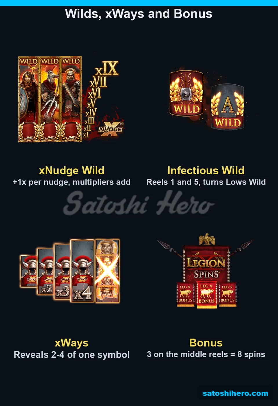 Wild ladder shield xWays and bonus flags