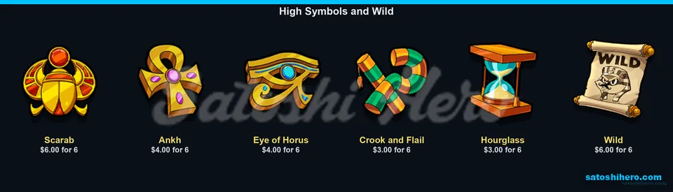 Premium symbols display higher pay values