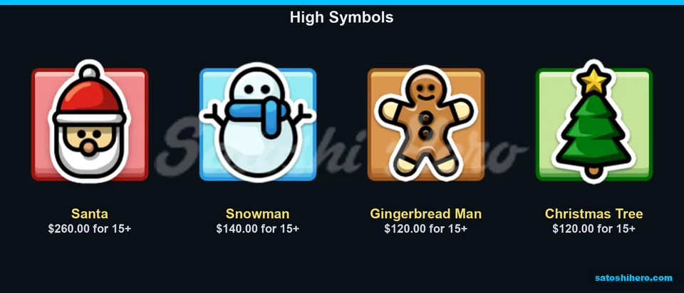 Santa snowman gingerbread and tree top pays