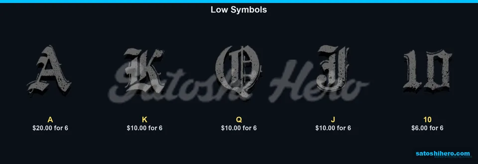 Gothic letters show six-symbol pay values