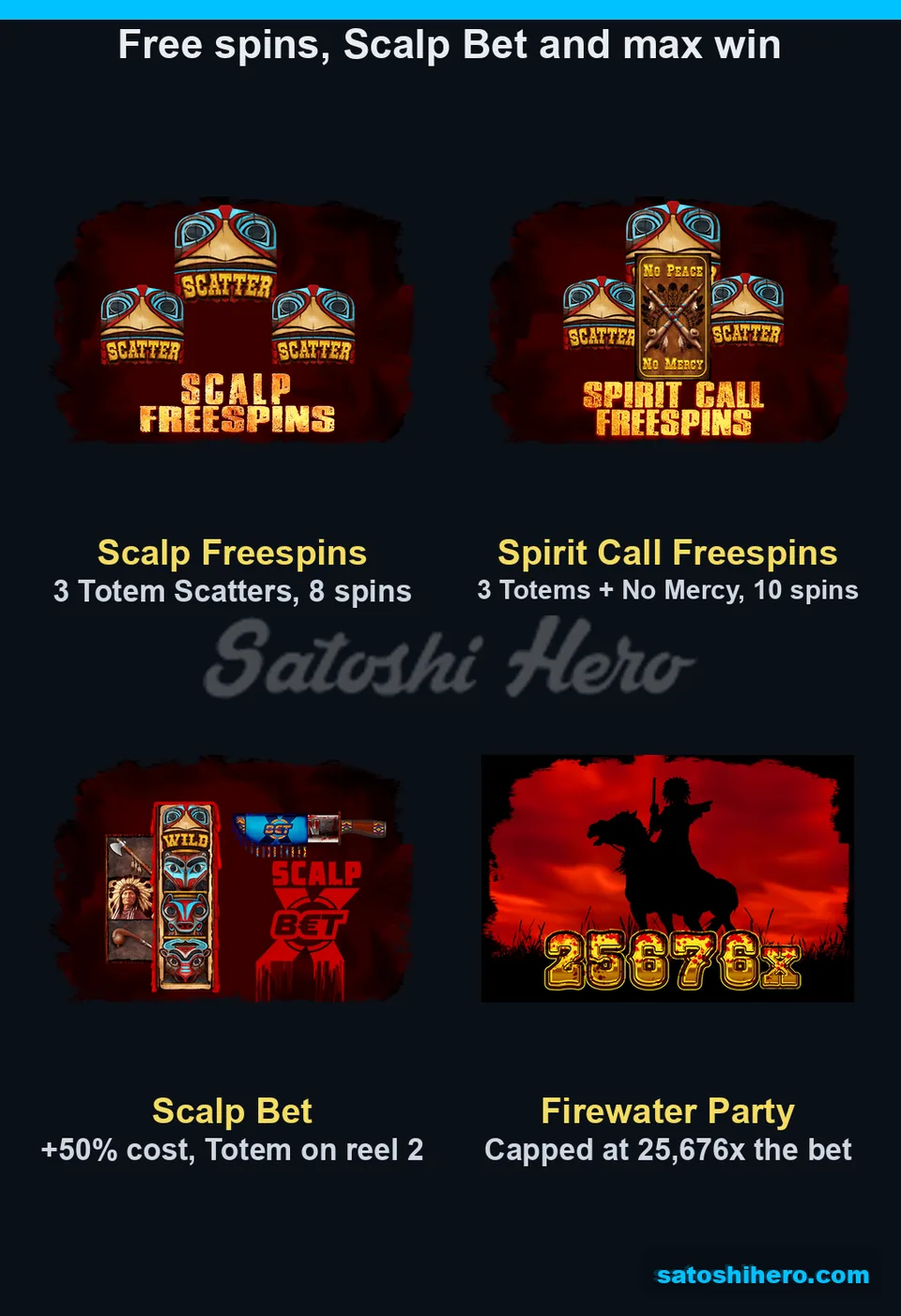 Free spins triggers booster and max cap panel