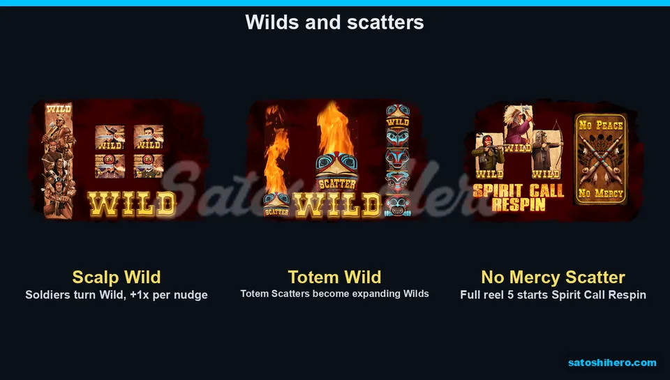 Wild Totem and No Mercy symbols shown