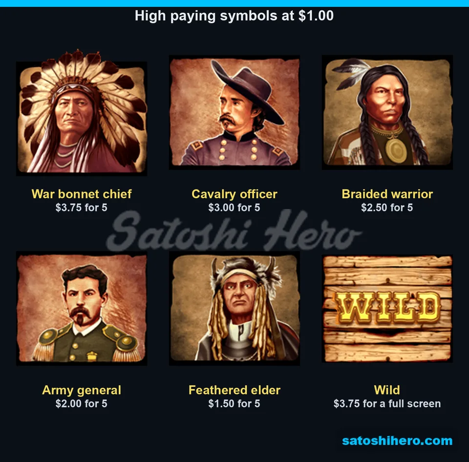 Chief and cavalry symbols show top pays