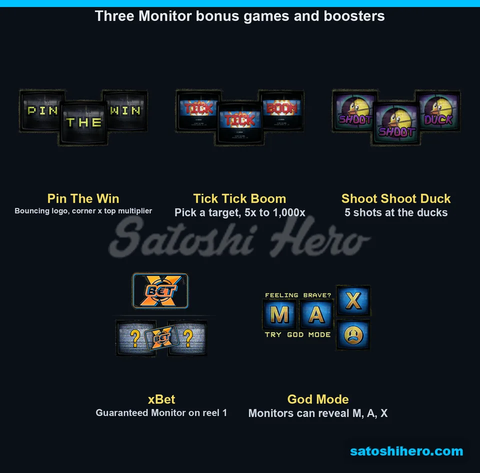 Bonus game panels with boosters and God Mode art