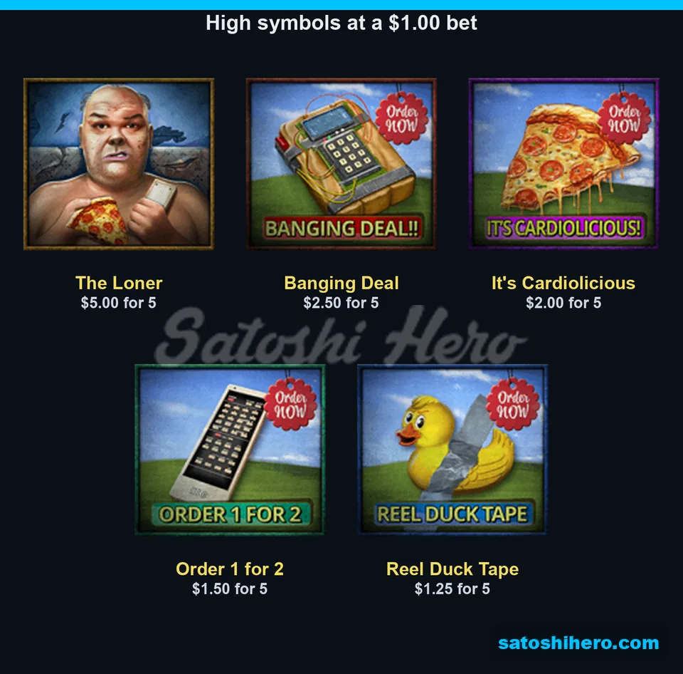 Loner and advert symbols with top payouts
