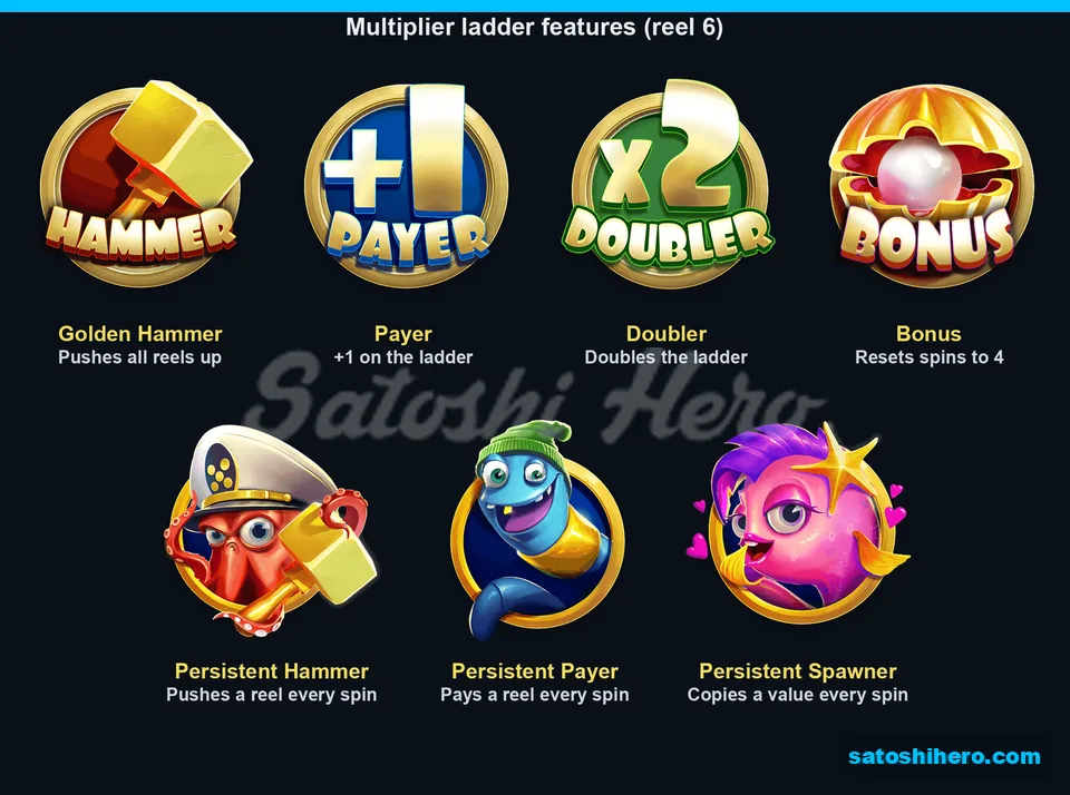 Golden hammer and ladder features shown