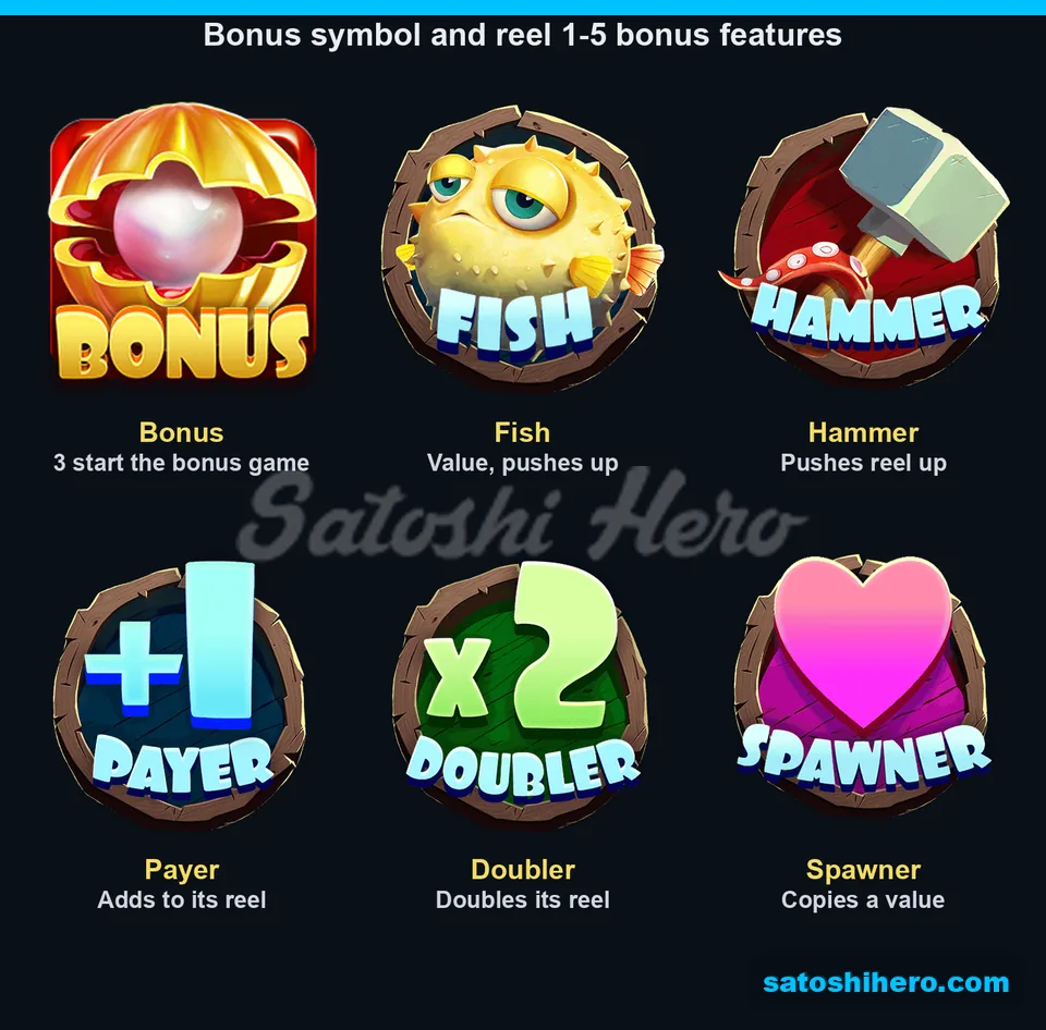 Golden clam sits beside feature symbols