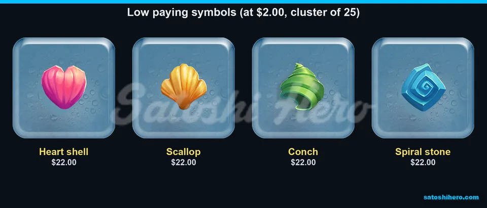Shell symbols fill the lower paytable