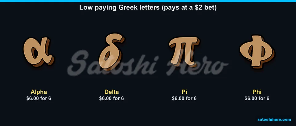 Greek letters fill the low-symbol paytable