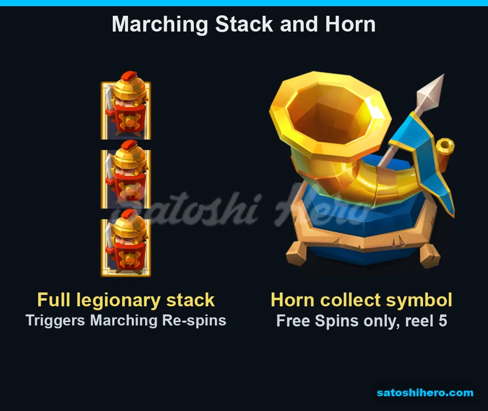 Full legionary stack beside horn symbol