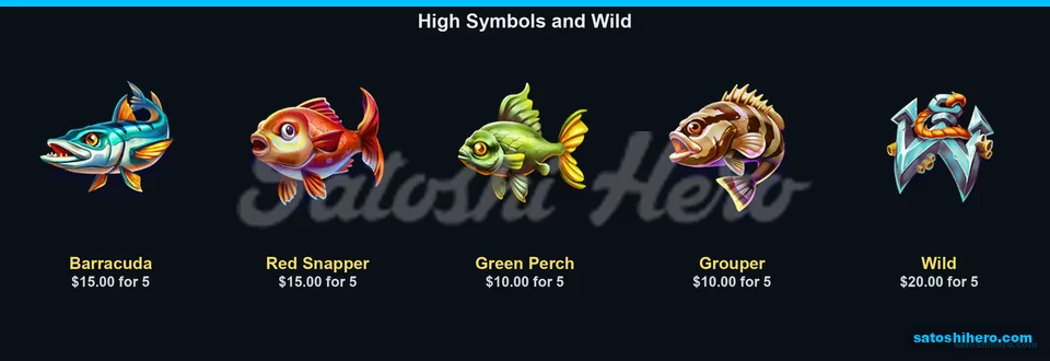 Fish symbols and trident show payouts