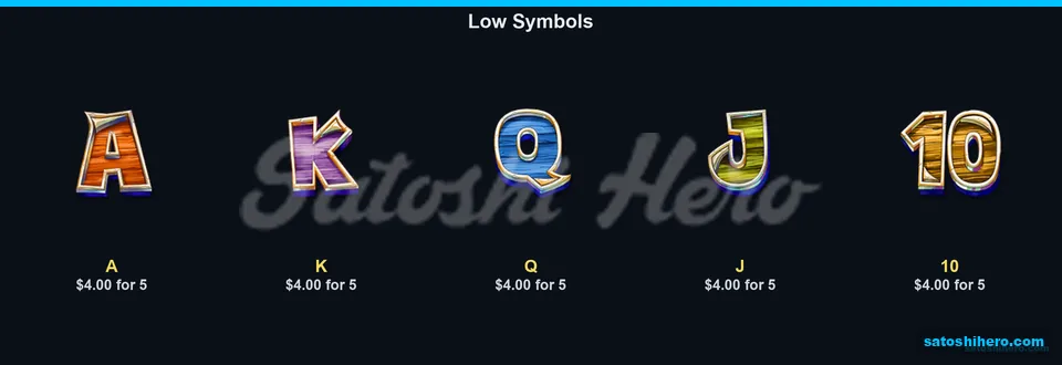 Wooden letter symbols show low pays