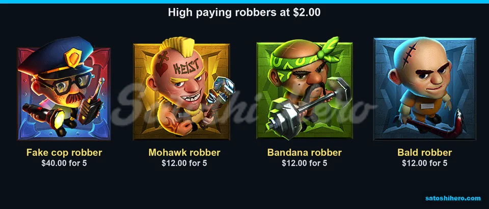 Robber symbols show their five-symbol payouts