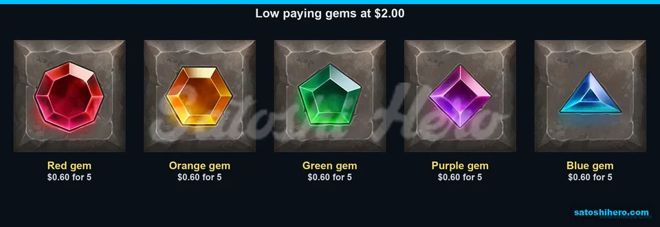 Cut gems list the lower payouts