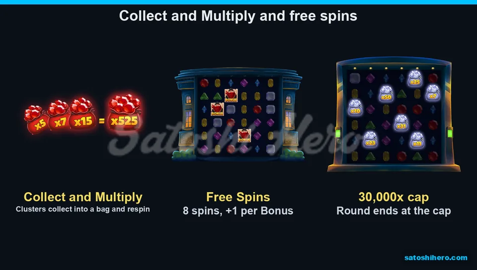 Ruby bags multiply beside free spins boards