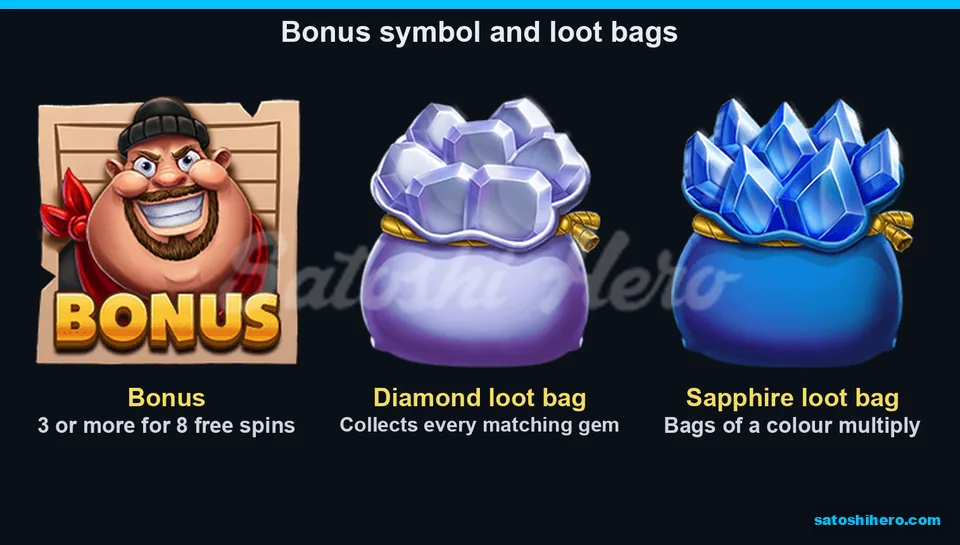 Wanted poster and gem loot bag symbols