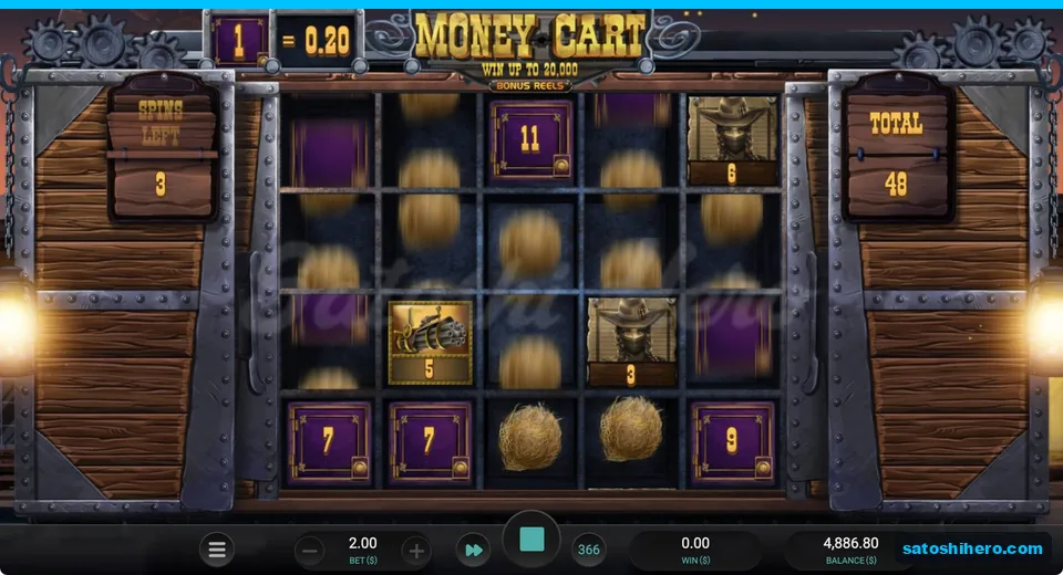 Gold payer and collectors among coin values