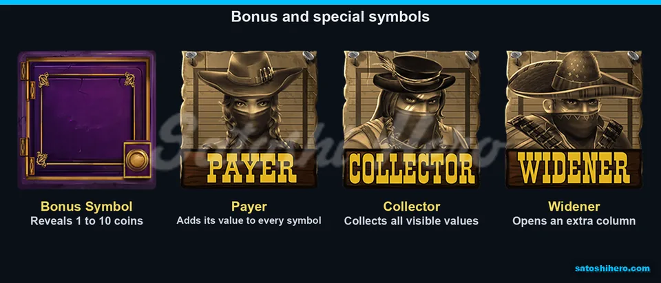 Purple safe and three special symbol panels