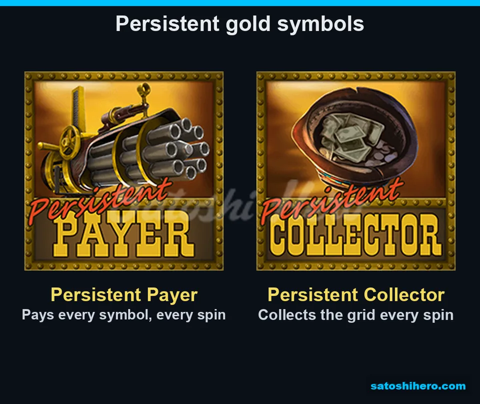 Gold payer and collector poster symbols