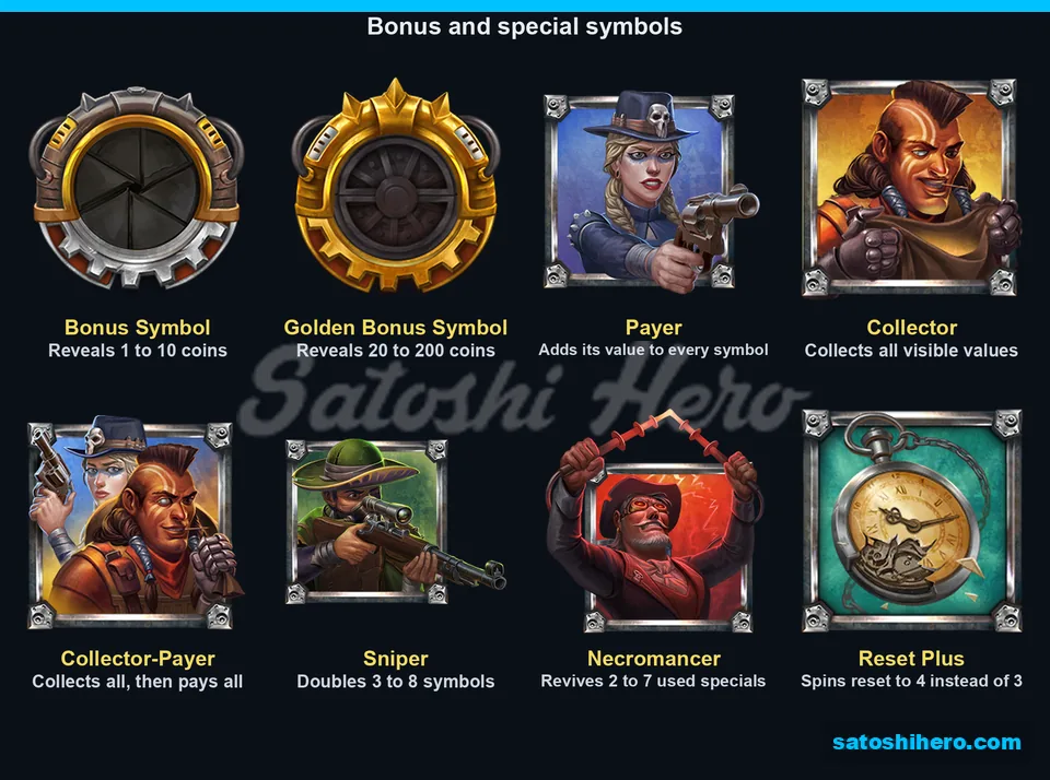 Steel and gold symbols with six action portraits