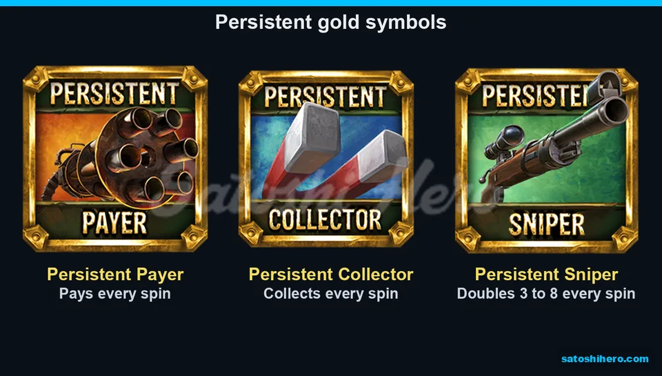 Gold persistent portraits for payer collector and sniper
