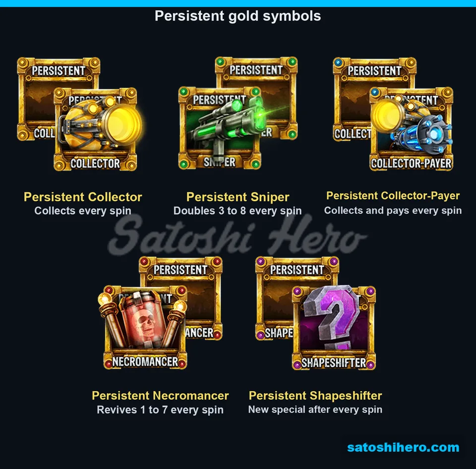 Gold persistent symbols line the feature panel