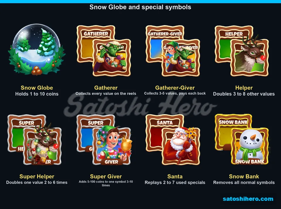 Snow Globe and specials shown on paytable