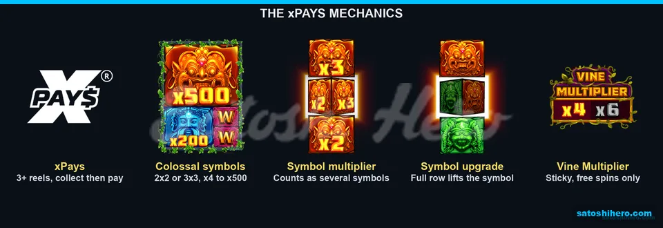 Multiplier examples fill the mechanics panel