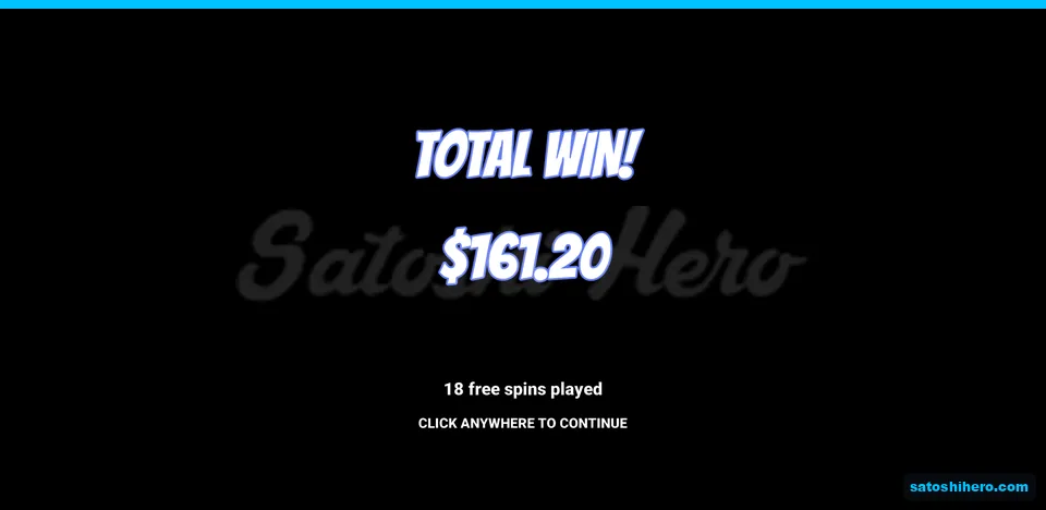 Summary screen showing one hundred sixty-one dollars