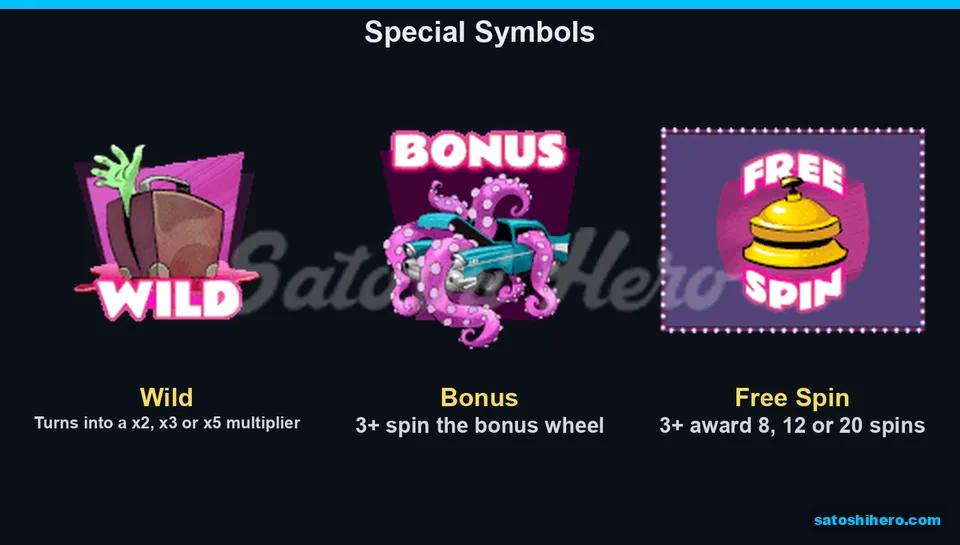 Suitcase Wild, octopus scatter and bell symbol